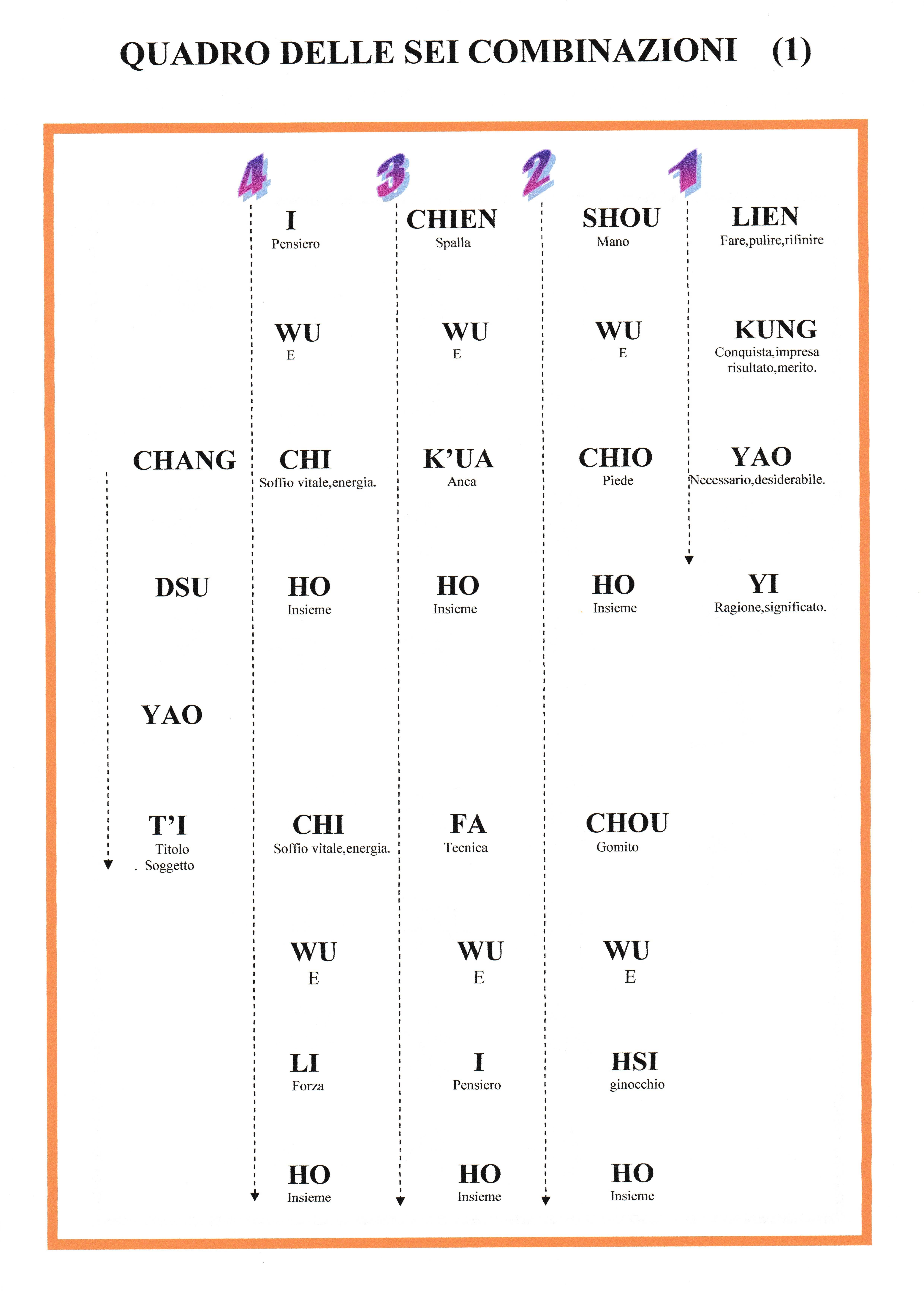 Quadro 6 Relazioni ITA