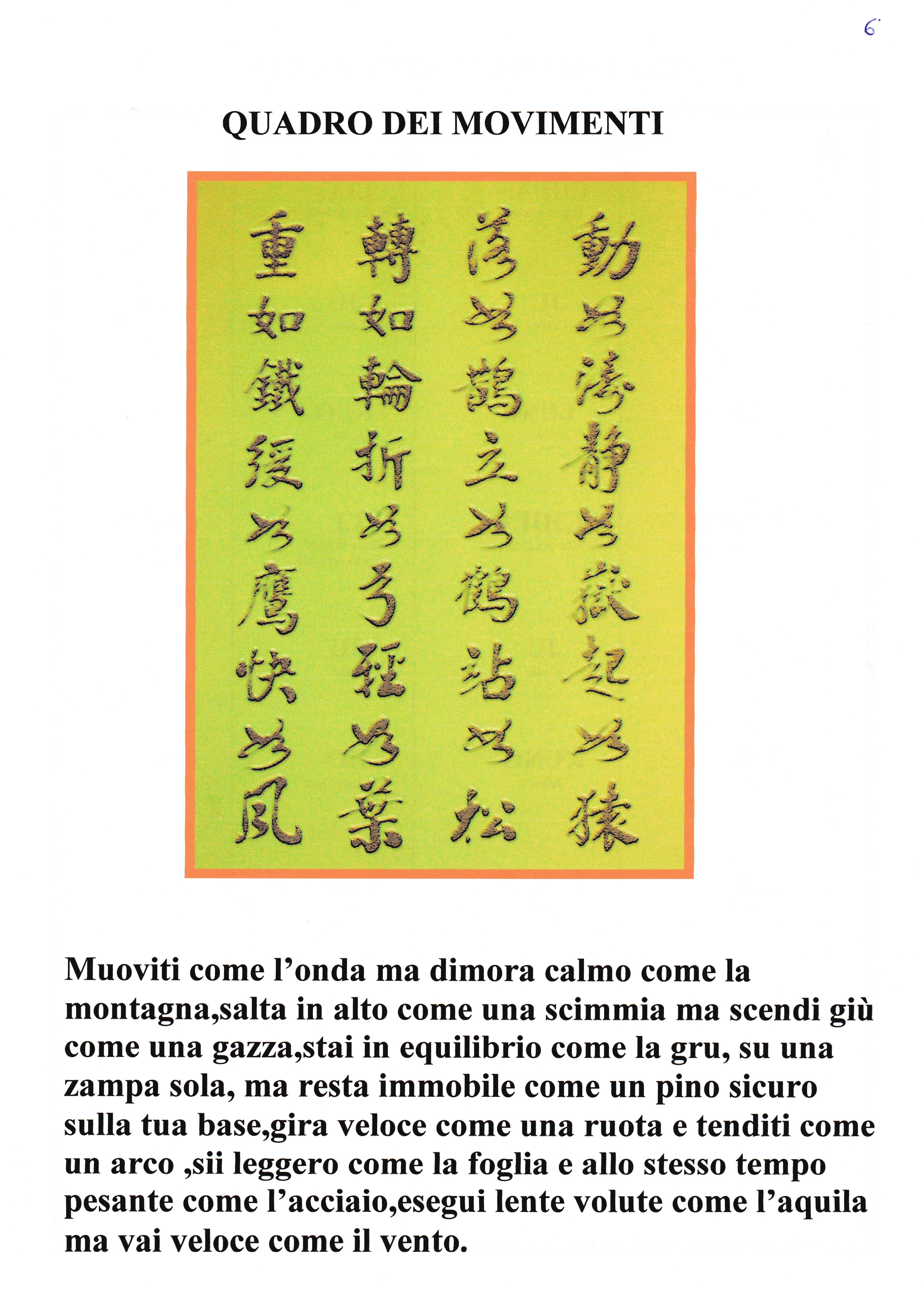 Quadro dei Movimenti - Versione Originale